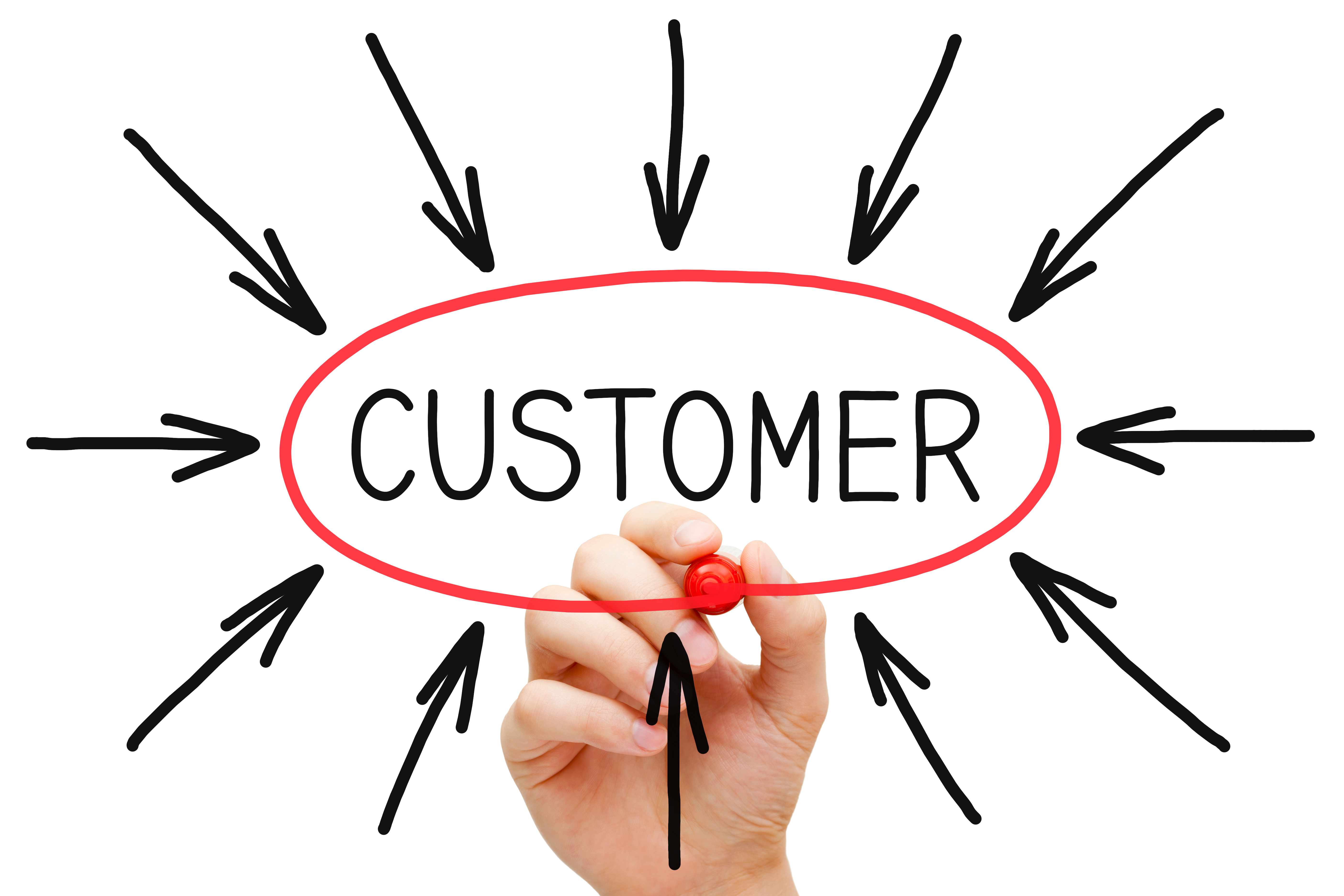 Understanding the Customer Experience