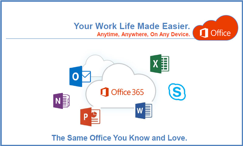 Did You Know Office-365